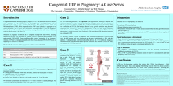 Thumbnail for Congenital TTP in Pregnancy: A Case Series