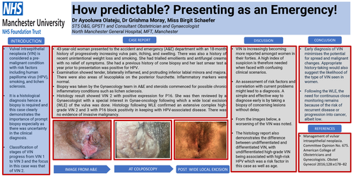 Preview of How predictable? Presenting as an Emergency!