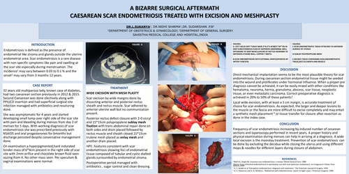 Preview of A BIZARRE SURGICAL AFTERMATH-CESAREAN SCAR ENDOMETRIOSIS TREATED WITH EXCISION AND MESHPLASTY