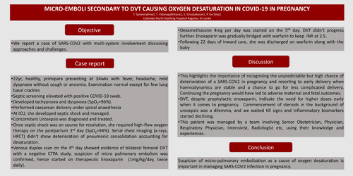 Preview of Micro-emboli secondary to DVT causing oxygen desaturation in Covid-19 in pregnancy
