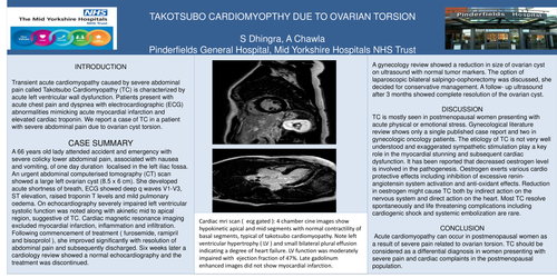 Preview of Takotsubo cardiomyopathy due to Ovarian torsion in a postmenopausal woman