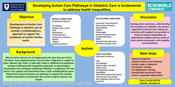 Thumbnail for Autism Care Pathways in Obstetric Care are fundamental to address health inequalities.