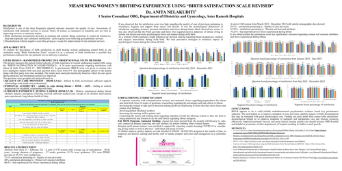 Preview of Measuring “Women’s birthing experience using “Birth Satisfaction Scale revised