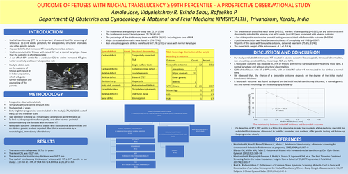 Preview of Outcome of fetuses with nuchal translucency ≥ 99th percentile - A prospective observational study.