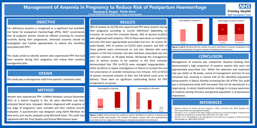 Preview of Management of Anaemia in Pregnancy to Reduce Risk of Postpartum Haemorrhage