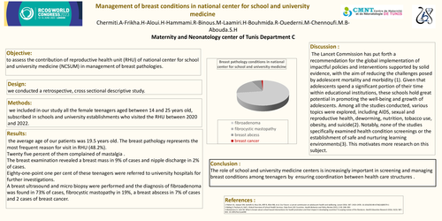 Preview of Management of breast conditions in national center for school and university medicine