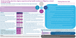 Thumbnail for Understanding abortion stigma experienced by healthcare providers in Nigeria: A mixed-method study