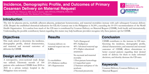 Preview of Incidence, Demographic Profile, and Outcomes of Primary Cesarean Delivery on Maternal Request