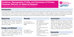 Thumbnail for Incidence, Demographic Profile, and Outcomes of Primary Cesarean Delivery on Maternal Request