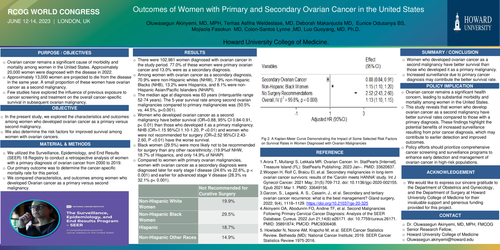 Preview of Outcomes of Women with Primary and Secondary Ovarian Cancer in United States