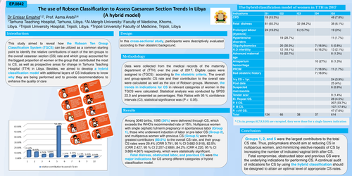 Preview of The use of Robson Classification to Assess Caesarean Section Trends in Libya
