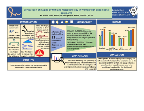 Preview of Comparison of staging by MRI and histopathology in women with endometrial carcinoma