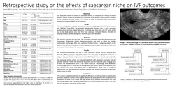 Thumbnail for Retrospective study on the effects of caesarean niche on IVF outcomes