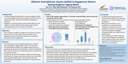 Thumbnail for Obstetric Anal Sphincter Injuries (OASIS) in Singaporean Women Having Singleton Vaginal Births