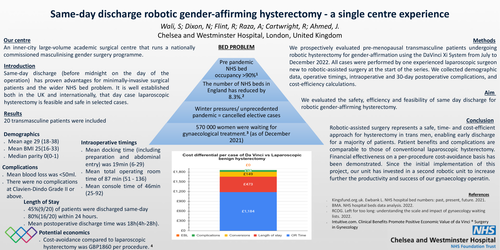 Preview of Same-day discharge robotic gender-affirming hysterectomy - a single centre experience