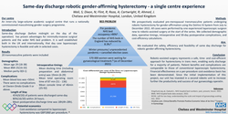 Thumbnail for Same-day discharge robotic gender-affirming hysterectomy - a single centre experience