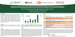 Thumbnail for Placenta accreta spectrum temporal trends using the Robson Ten-Group Classification