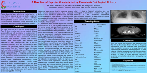 Preview of A Rare Case of Superior Mesenteric Artery Thrombosis Post Vaginal Delivery