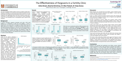 Thumbnail for The Effectiveness of Pergoveris in a Fertility Clinic