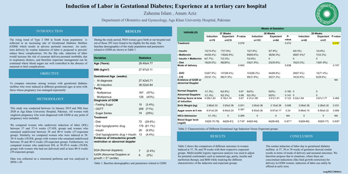 Preview of Induction of labor in gestational diabetes; experience at a tertiary care hospital