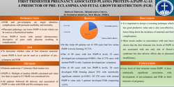 Thumbnail for First trimester Pregnancy Associated Plasma Protein-A as predictor of Pre-eclampsia and Fetal-Growth-Restriction