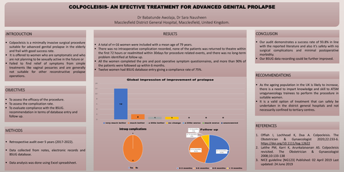 Preview of COLPOCLEISIS - AN EFFECTIVE TREATMENT FOR ADVANCED GENITAL PROLAPSE
