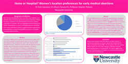 Thumbnail for Home or Hospital? Women’s location preferences for early medical abortions