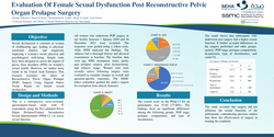 Thumbnail for Evaluation of female sexual dysfunction post reconstructive pelvic organ prolapse surgery
