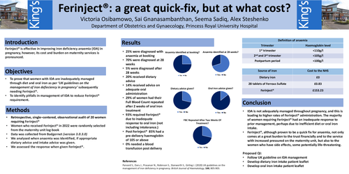 Preview of Ferinject®: a great quick-fix, but at what cost?