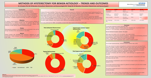 Preview of METHODS of HYSTERECTOMY for BENIGN AETIOLOGY – Trends and Outcomes