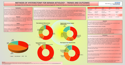 Thumbnail for METHODS of HYSTERECTOMY for BENIGN AETIOLOGY – Trends and Outcomes