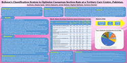 Thumbnail for Robson's Classification System to Optimize Caesarean Rate at Tertiary Care Centre, Pakistan.