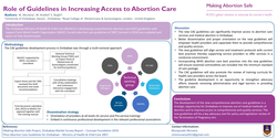 Thumbnail for Role of Abortion Care Guidelines in Improving Access to Services