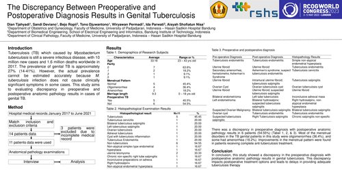 Preview of Discrepancy Between Preoperative and Postoperative Diagnosis Results in Genital Tuberculosis in Indonesia