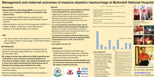 Preview of Management and maternal outcomes of massive obstetric haemorrhage at Muhimbili National Hospital.