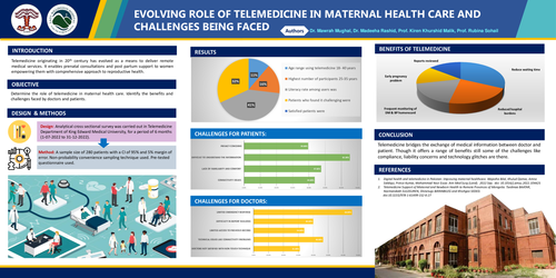 Preview of Evolving role of telemedicine in maternal heath care and challenges being faced