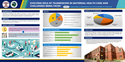 Preview of Evolving role of telemedicine in maternal heath care and challenges being faced