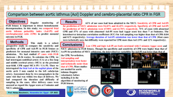 Thumbnail for Comparison between aortic isthmus Doppler and cerebro-placental ratio in fetal growth restriction