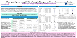 Thumbnail for Efficacy, safety and acceptability of a vaginal tampon for biospecimen collection samples