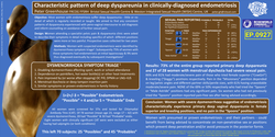 Thumbnail for Characteristic pattern of deep dyspareunia in clinically-diagnosed endometriosis