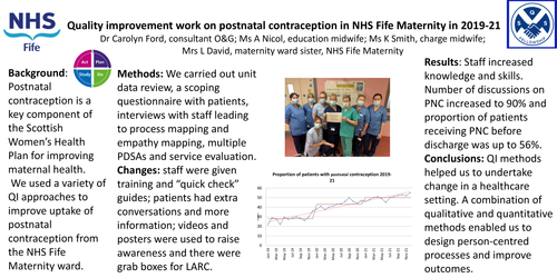 Preview of Quality improvement work on postnatal contraception in NHS Fife Maternity in 2019-21
