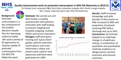 Thumbnail for Quality improvement work on postnatal contraception in NHS Fife Maternity in 2019-21