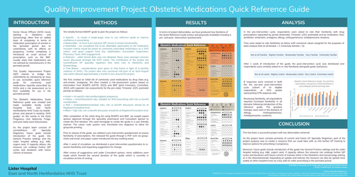 Preview of Quality Improvement Project: Obstetric Medications Quick Reference Guide