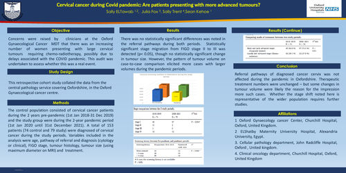 Preview of Cervical cancer during Covid pandemic: are patients presenting with more advanced tumours?