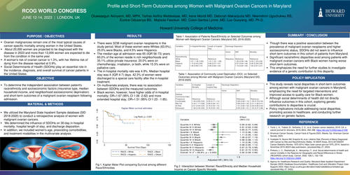 Preview of Profile and Short-Term Outcomes among Women with Malignant Ovarian Cancers in Maryland