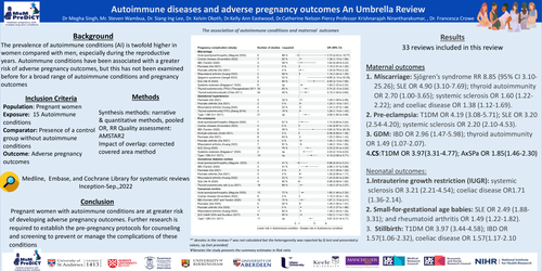 Preview of Association of autoimmune diseases and adverse pregnancy outcomes: an umbrella review