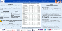 Thumbnail for Association of autoimmune diseases and adverse pregnancy outcomes: an umbrella review