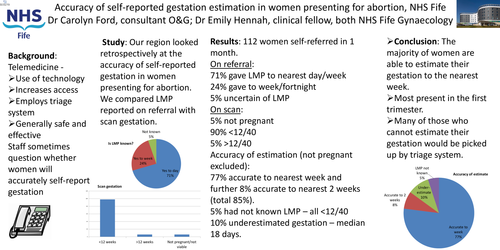 Preview of Accuracy of self-reported gestation estimation in women presenting for abortion, NHS Fife