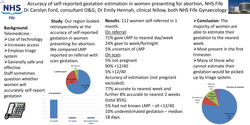 Thumbnail for Accuracy of self-reported gestation estimation in women presenting for abortion, NHS Fife