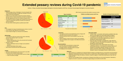 Thumbnail for Outcome of delayed vaginal pessary reviews during Covid-19 pandemic